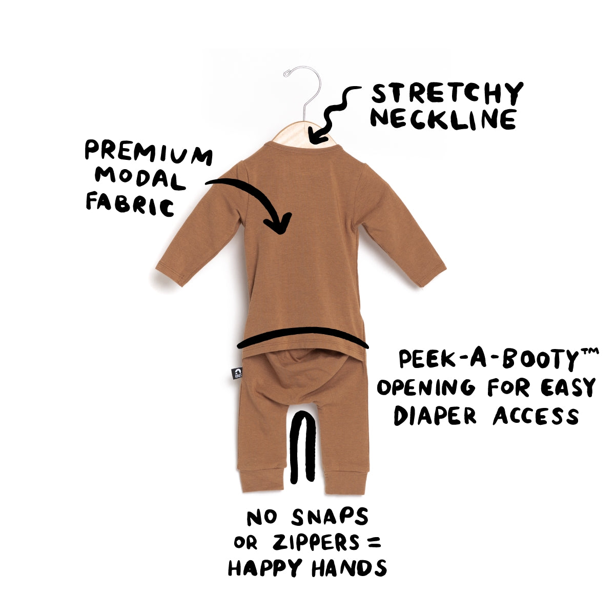 Essentials Peekabooty™ Newborn Bundle