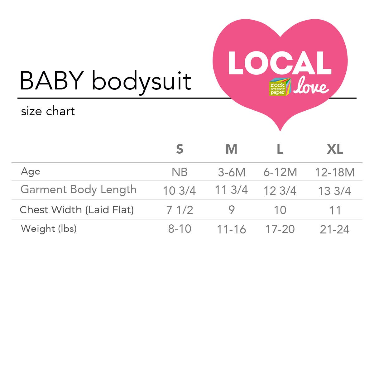 Milwaukee Baby Bodysuit - Supergraphics Name Drop