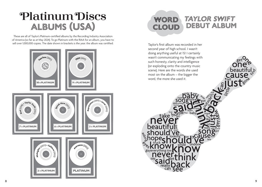 The Taylor Swift Activity Book