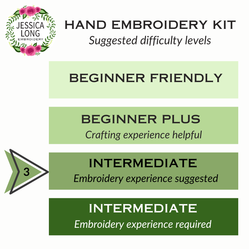 Happy Cat Embroidery Kit