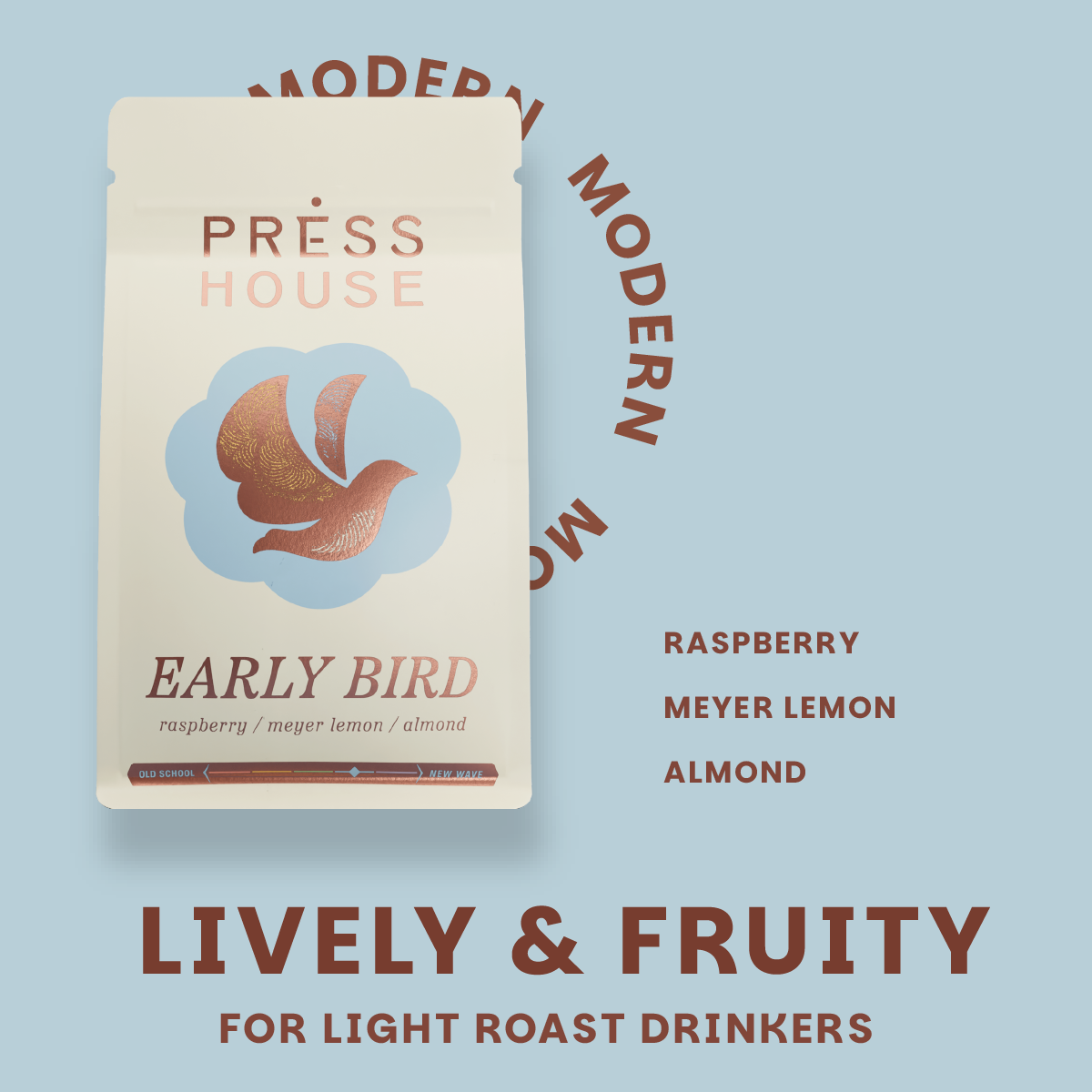 Early Bird—12oz Light Roast Blend