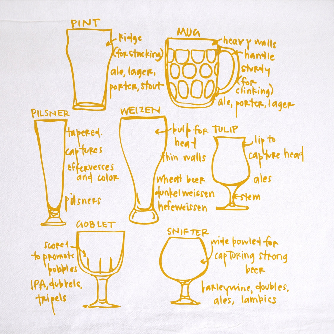 Beer Glassware Tea Towel