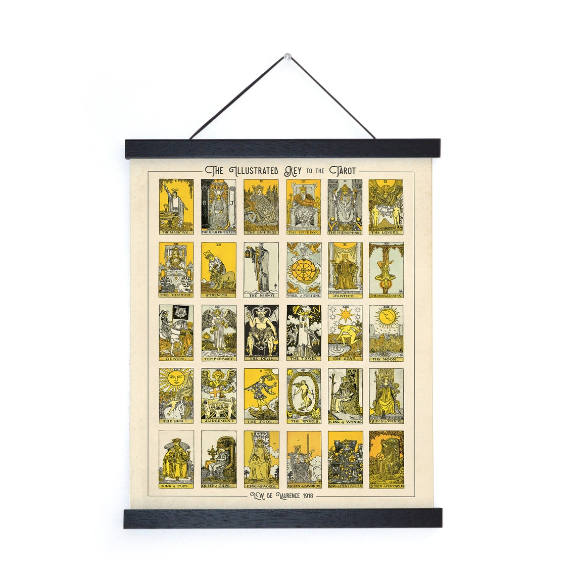 Vintage Tarot Card Chart Print