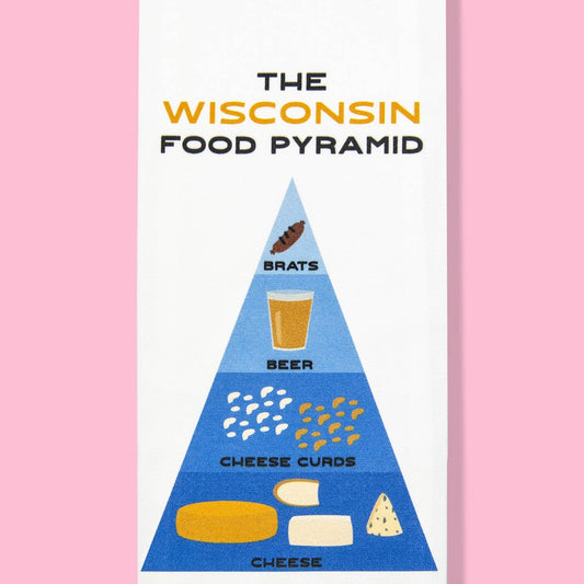 The Wisconsin Food Pyramid Dishtowel