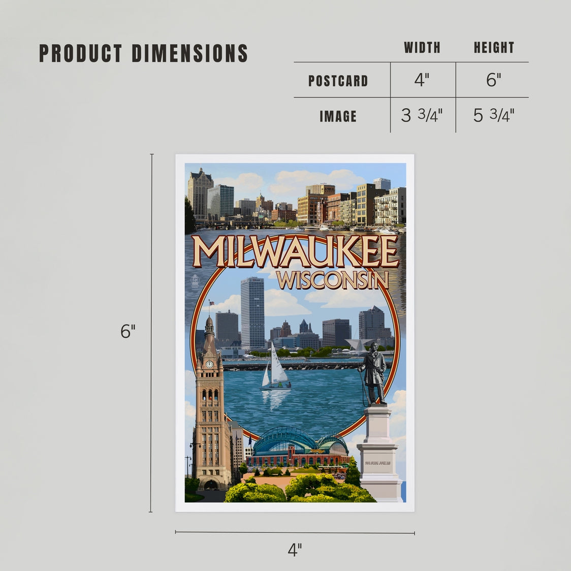 Milwaukee Montage Scenes Premium Postcard