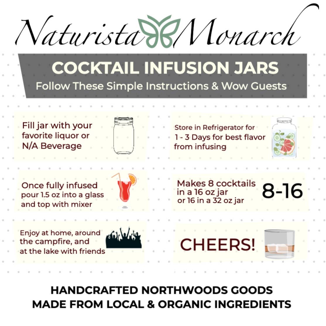 Call Me Old Fashioned - Best Seller - A True WI Cocktail