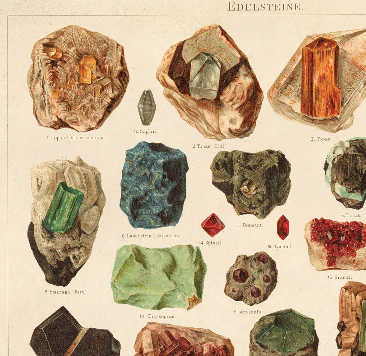 Vintage Natural History Minerals & Gemstones Print