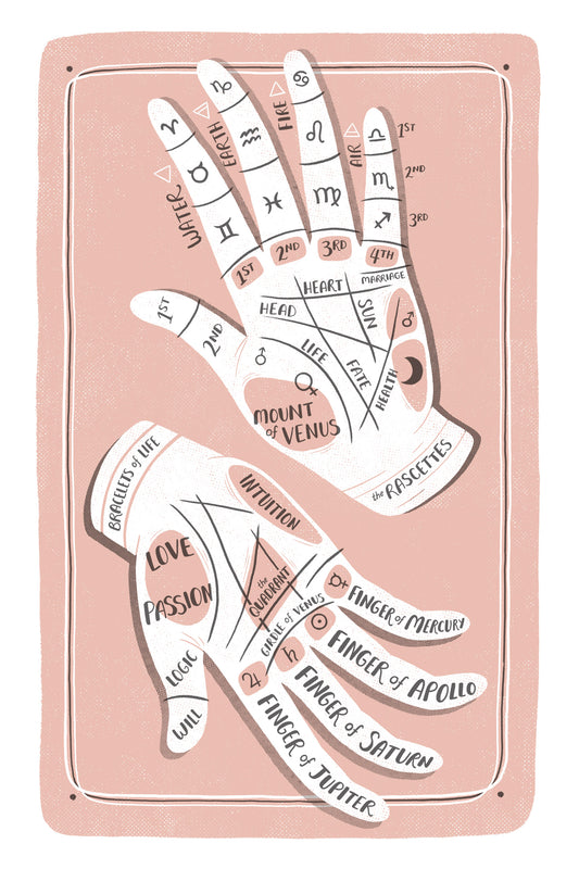 Palmistry 6x9 Print