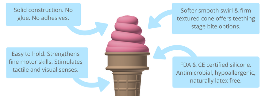 Ice Cream Teether Magical Mint