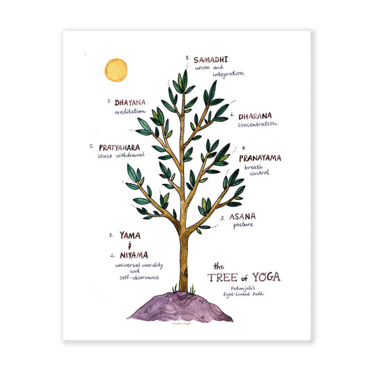Tree of Yoga Art Print 8x10