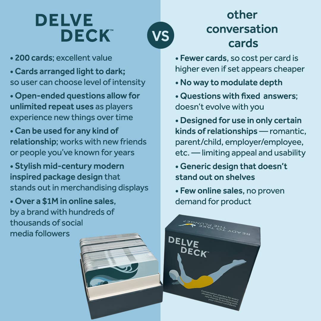Delve Deck Conversation Cards