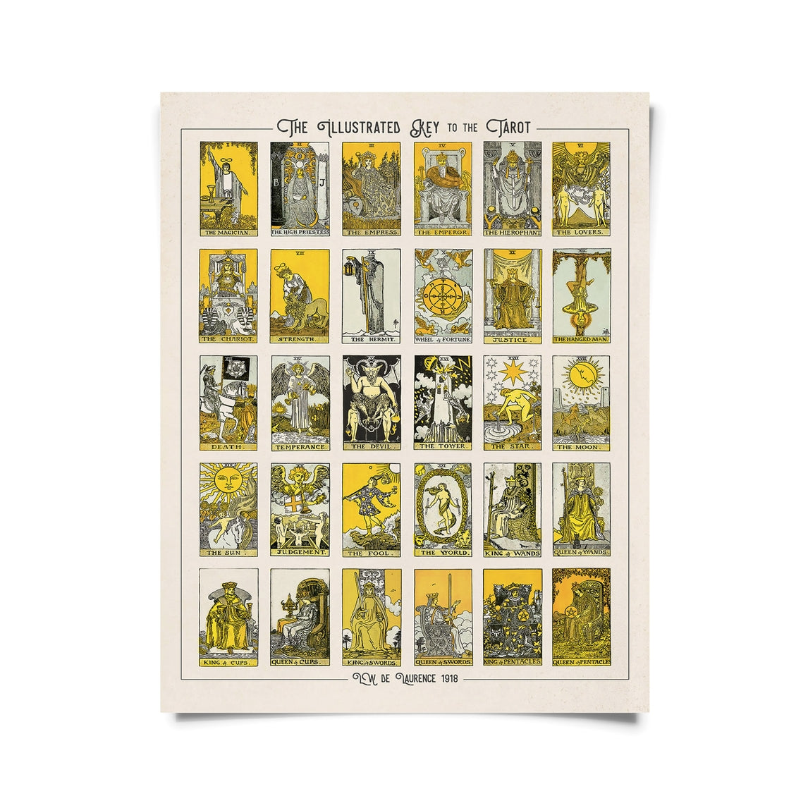 Vintage Tarot Card Chart Print