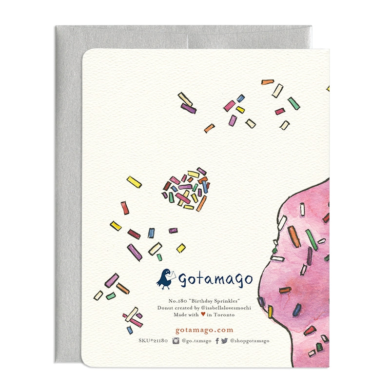 Birthday Sprinkles Card