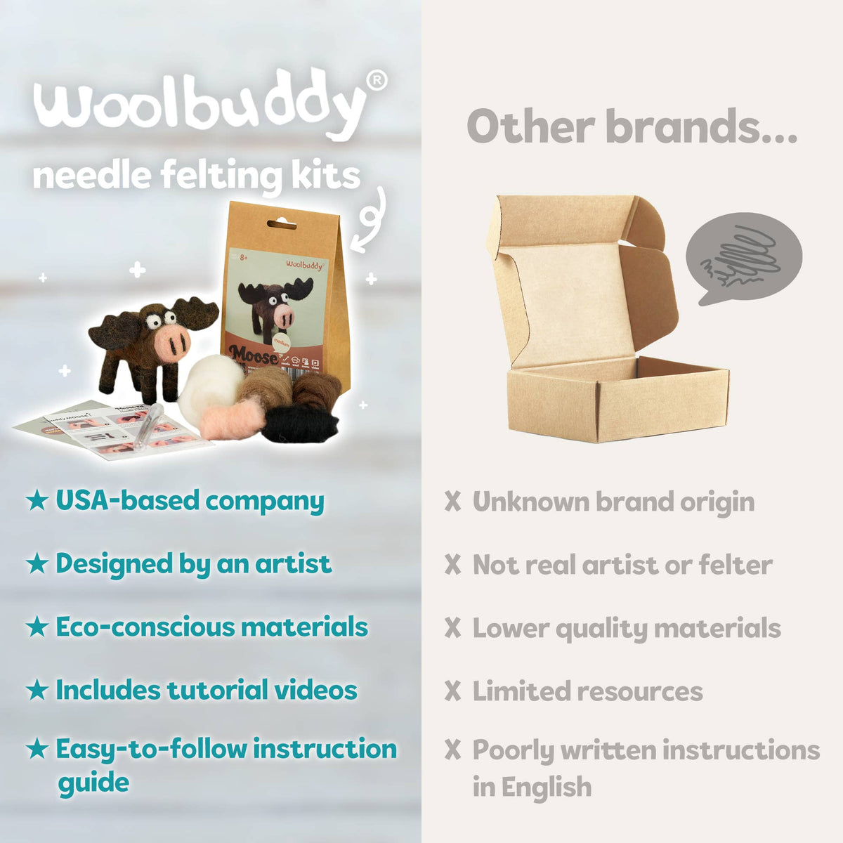 Anglerfish Needle Felting Kit – DIY Wool Craft Gift