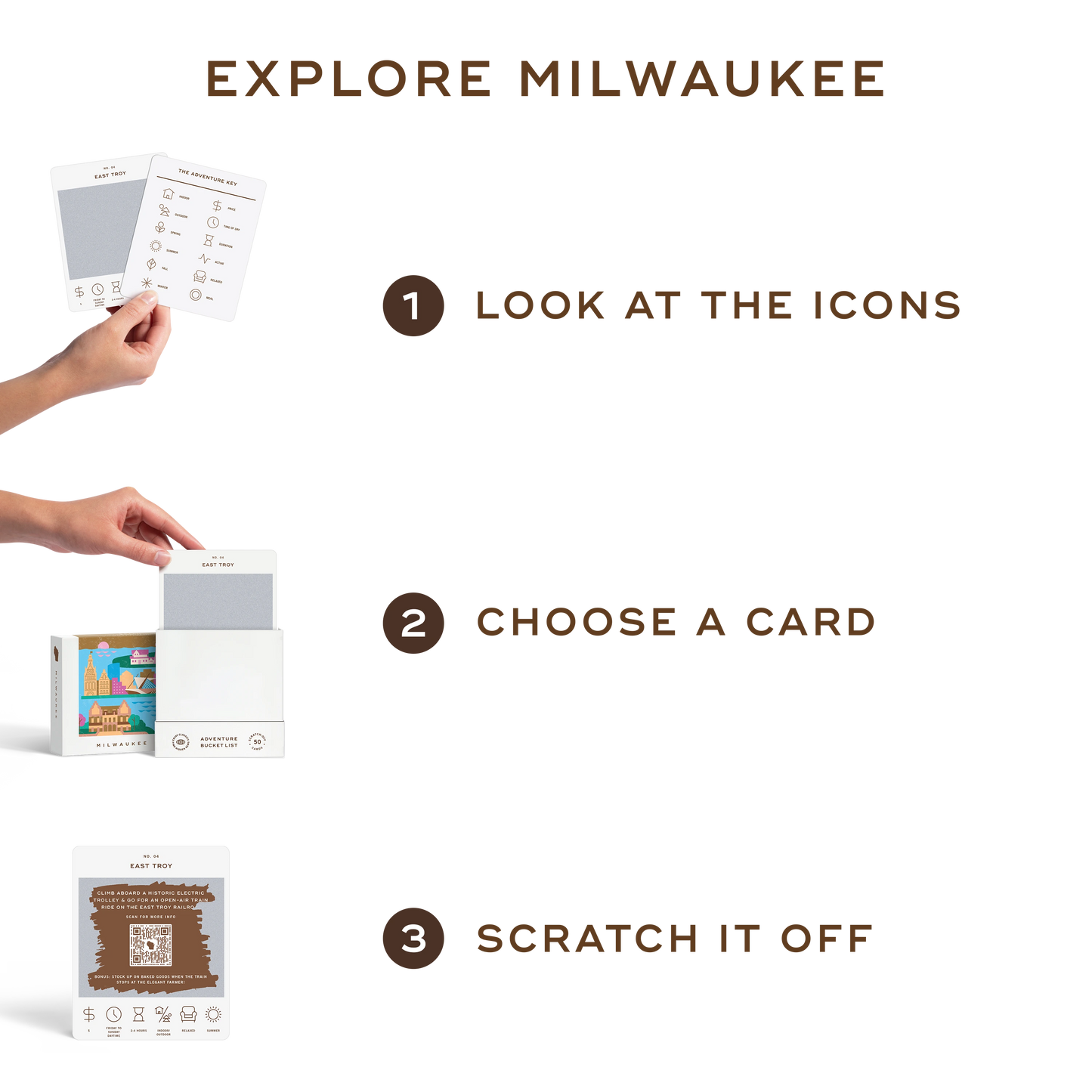 Milwaukee Adventure Bucket List