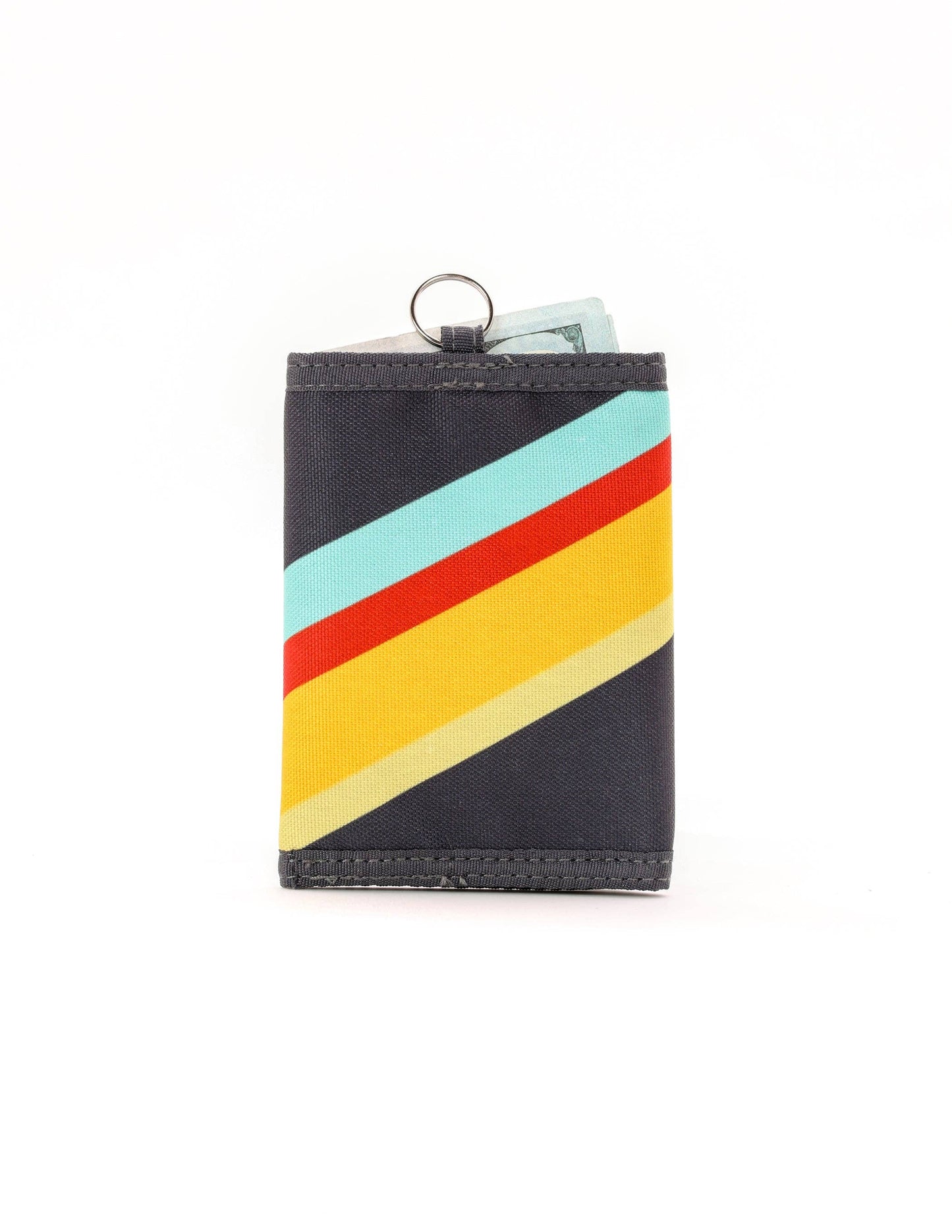 RayDay RFID Blocking 80's Wallet