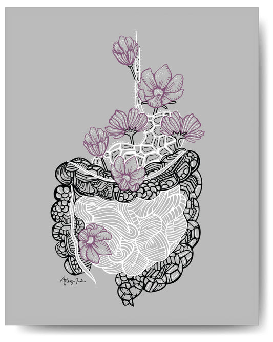 Floral Anatomy Prints