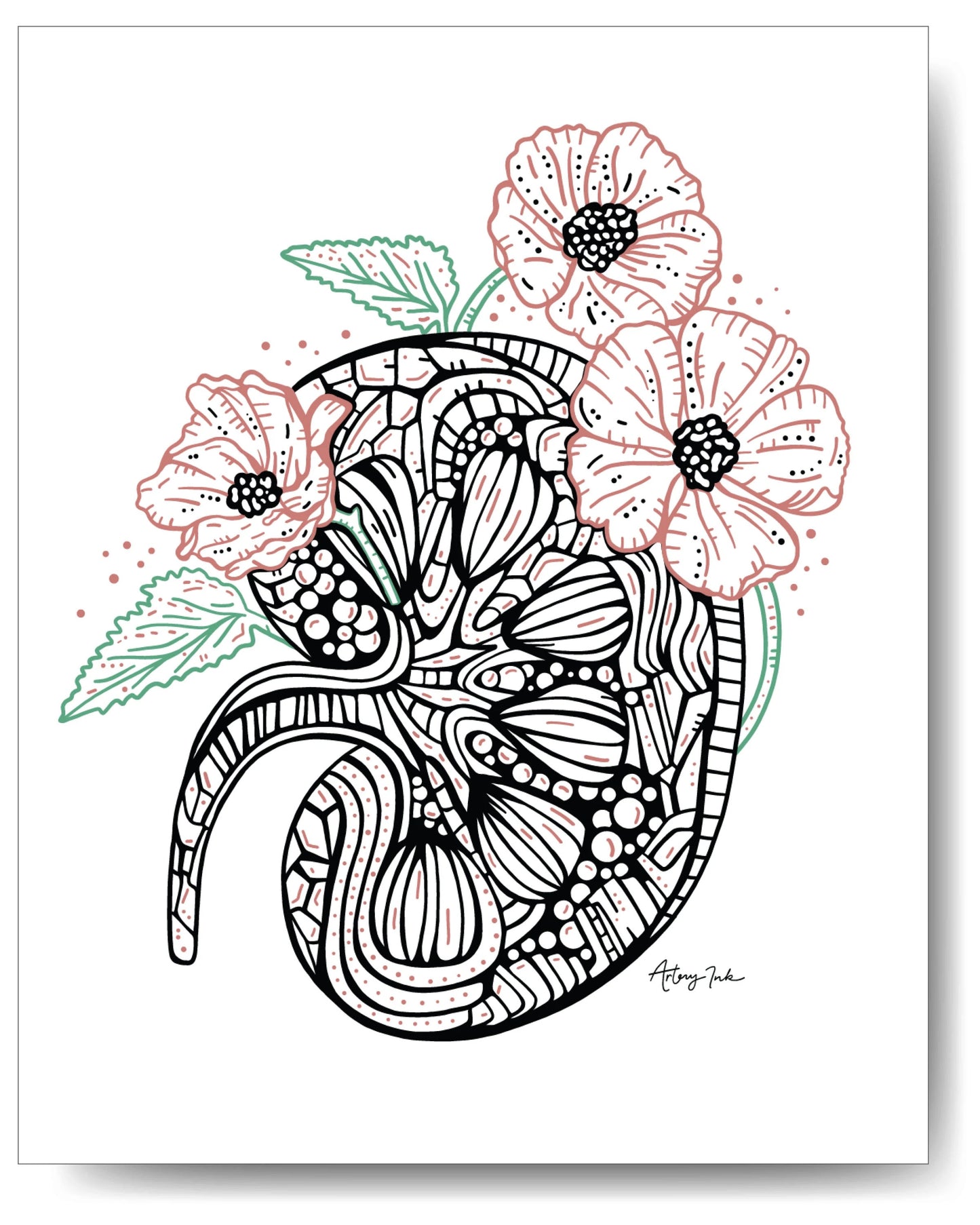 Floral Anatomy Prints