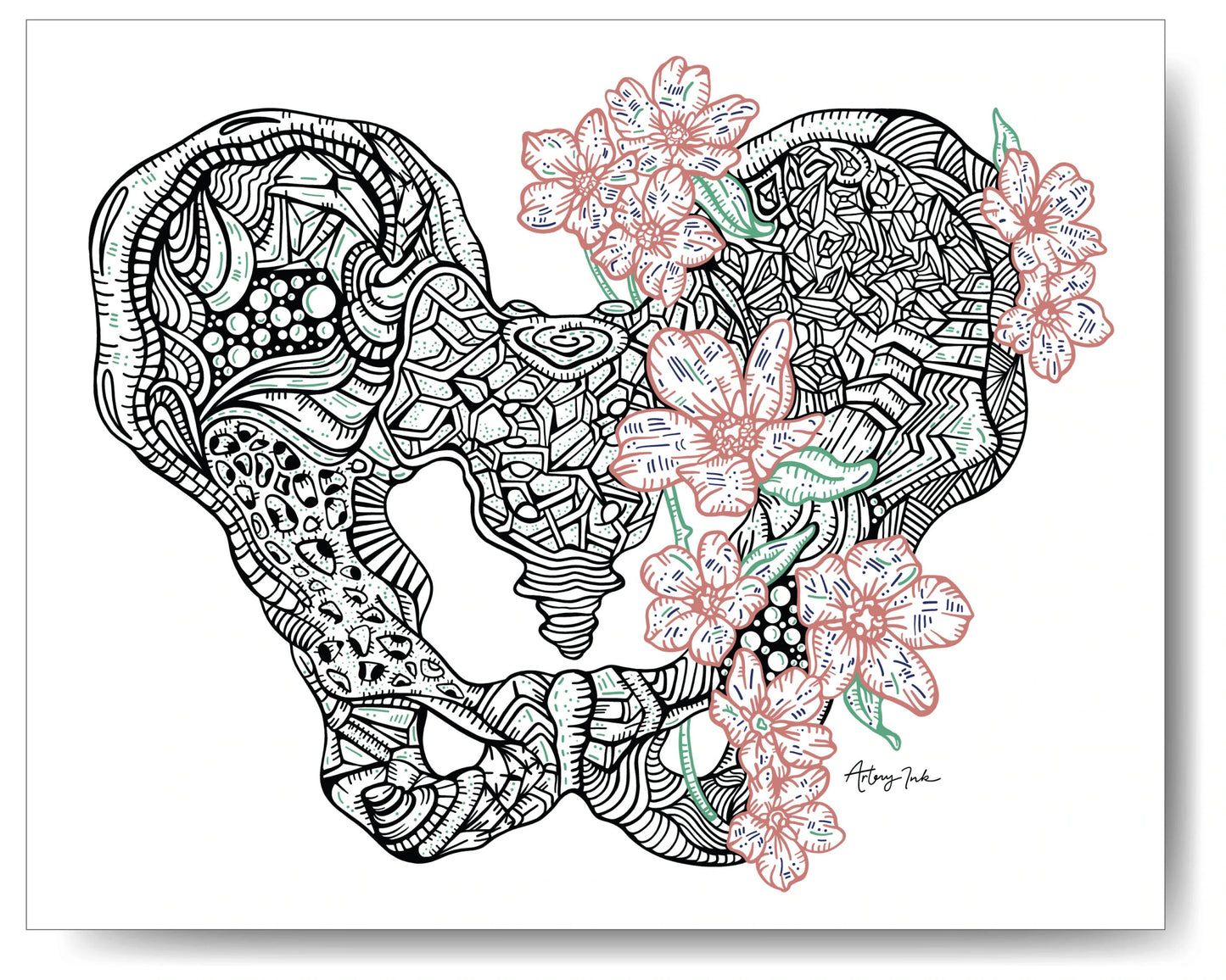 Floral Anatomy Prints