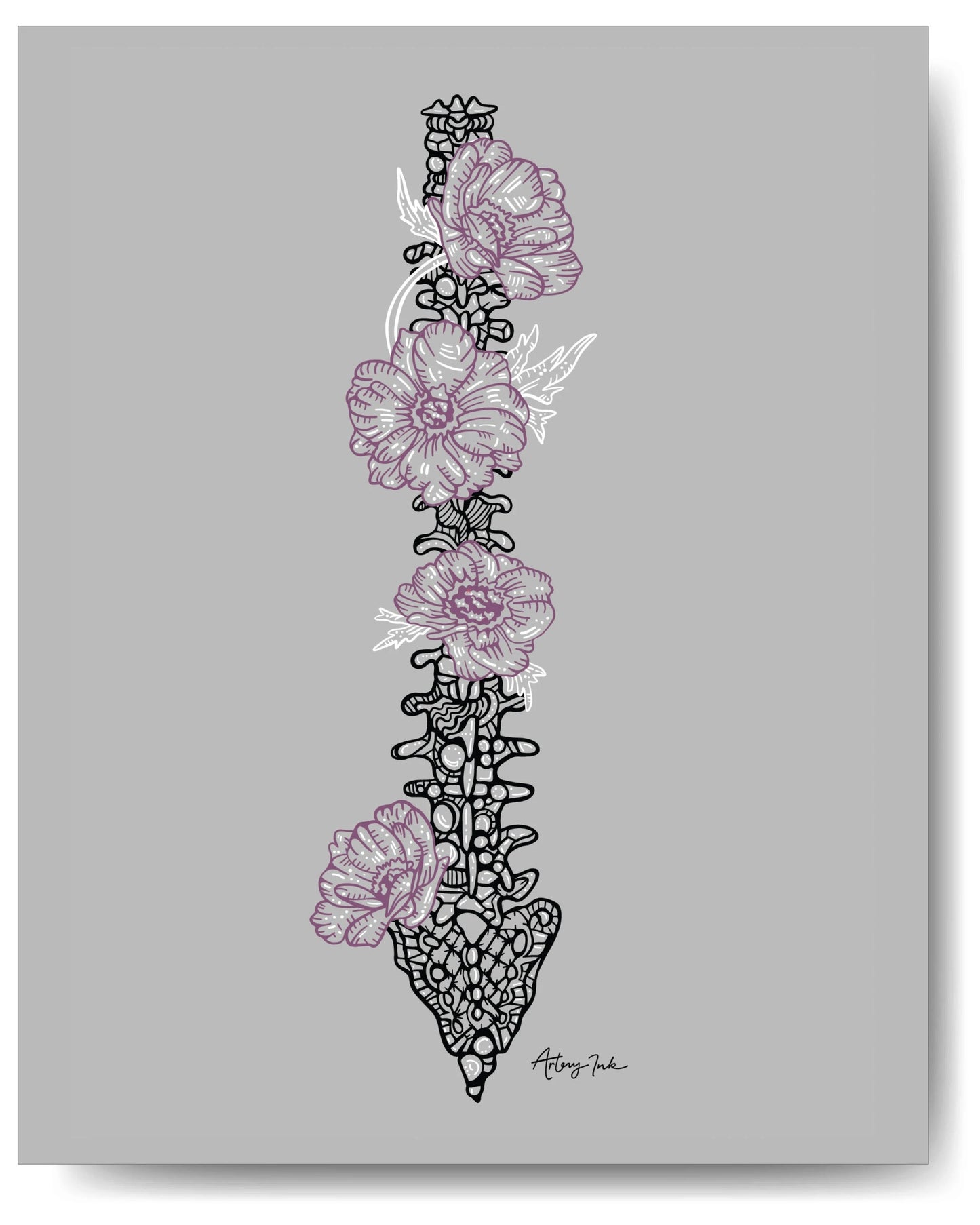 Floral Anatomy Prints